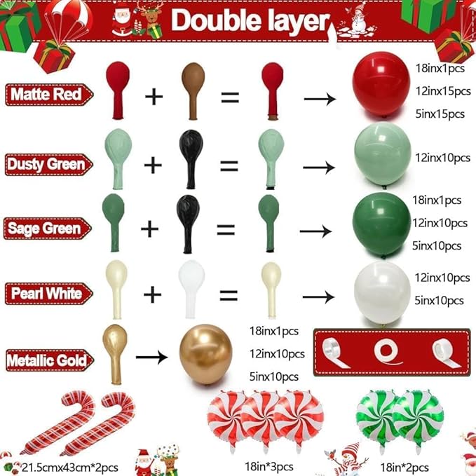 Christmas Balloon Arch Kit, Double Stuffed Red Green White Pearl Balloon Garland Sage Green Red Gold Balloons With Candy Cane Balloons for Christmas Birthday Xmas Santa Holiday New Year Party Decor
