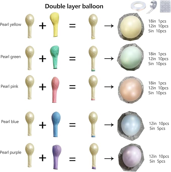 Pastel Balloon Garland Arch Kit Double Stuffed Pearl Macaron Pink Blue Yellow Green Purple Balloons for Baby Shower Wildflower Birthday Wedding Spring Flower Easter Party Decorations