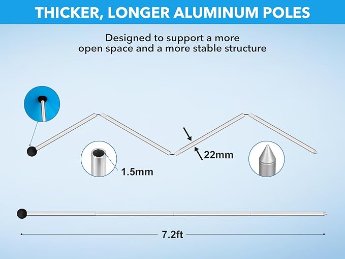 Beach Tent Sun Shelter 10 x 13FT, Camping Sun Shelter with 10 Sandbags, 22mm 7.2FT Thickened Aluminum Poles, Beach Canopy Tent Sun Shade UPF50+ Protection for Camping, Fishing, Backyard