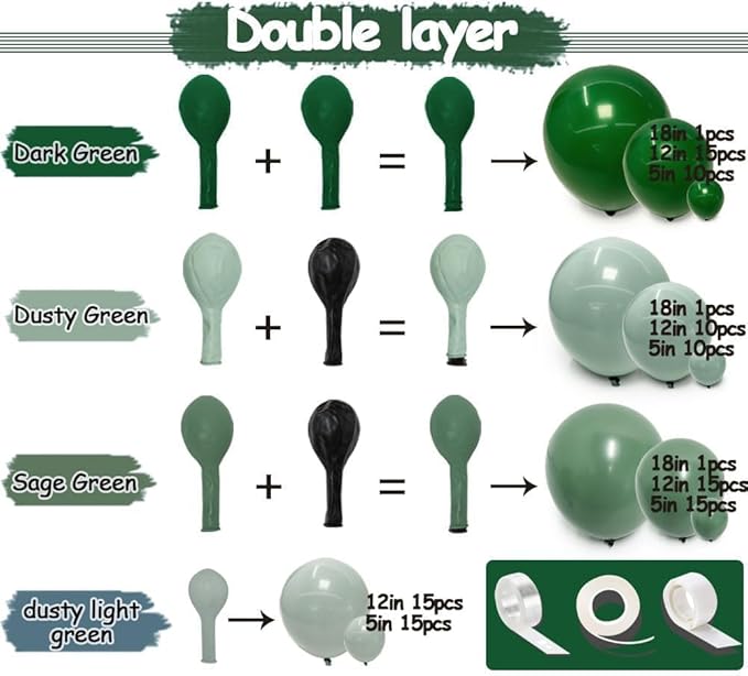Green Balloon Arch Kit, Double Stuffed Dark Emerald Green Balloon Arch Forest Sage Olive Balloons for Baby Shower Birthday Bridal Wedding Graduation Safari Woodland Wild One Party Decor