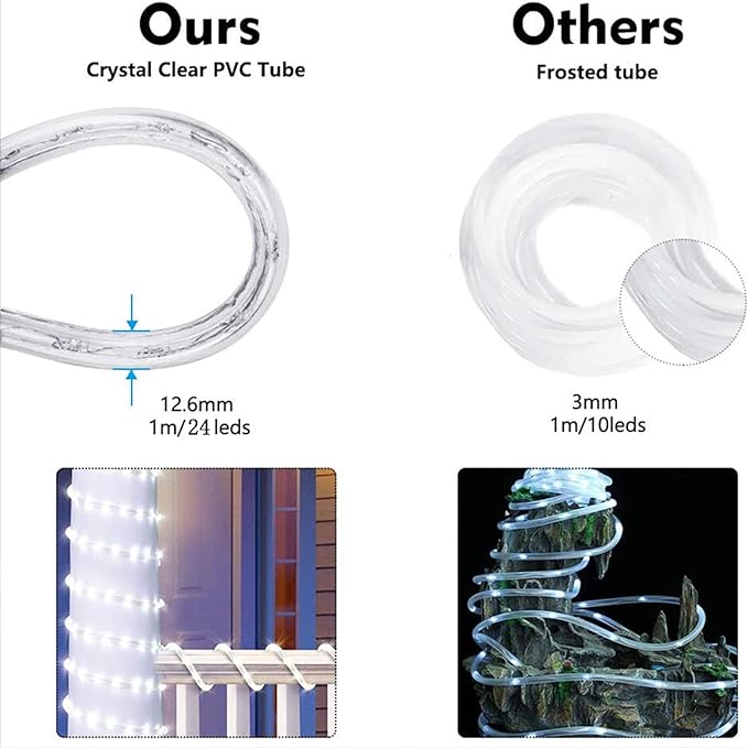 150ft LED Rope Lights Outdoor, 1080 LED Connectable and Flexible Tube Lights with 8 Modes, Waterproof LED Rope Lighting for Garden, Patio, Bedroom, Party, Pool, Indoor Outdoor Decoration (Blue)