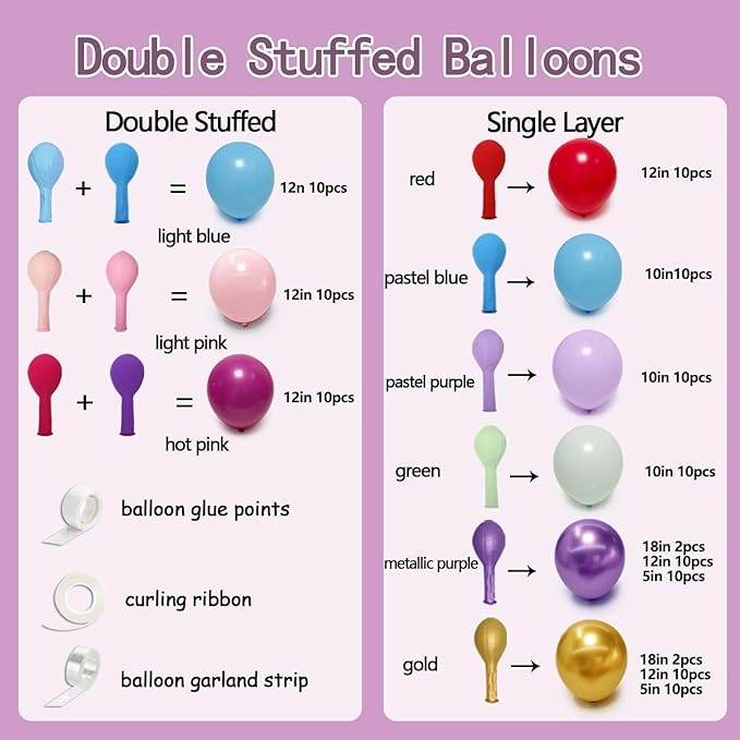 Pink Blue Purple Balloon Arch Double Stuffed Baby Blue Purple Red Balloons Pastel Purple Pink Gold Latex Balloon Garland kit for Baby Shower Birthday Princess Hawaii Party Decorations