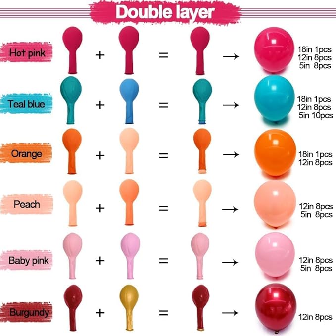 Hot Pink Blue Orange Balloon Garland - Double Stuffed Teal Orange Pastel Pink Peach Latex Metallic Burgundy Balloon Arch Kit for Colorful Baby Shower Wedding Gathering Birthday Party Decoration