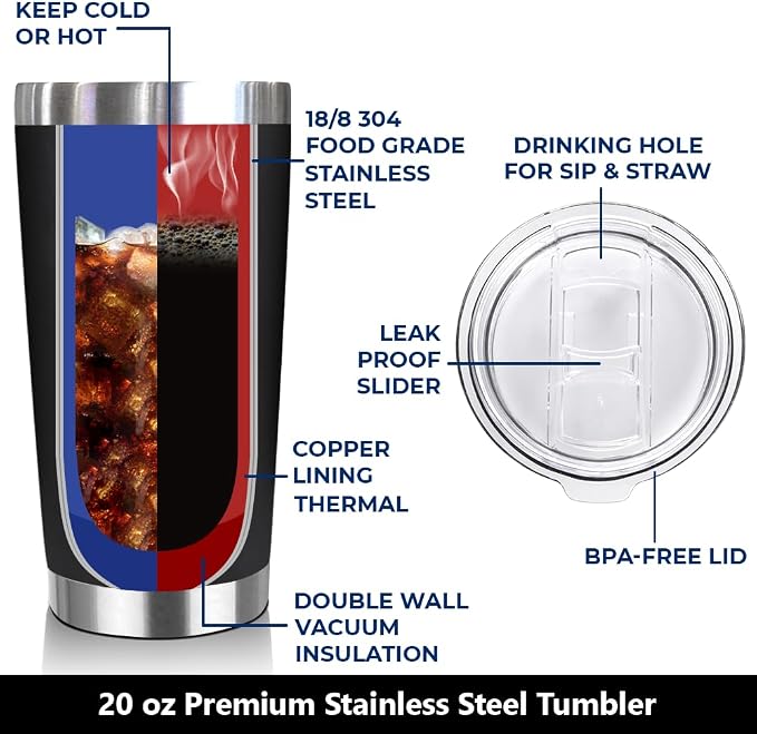 NewEleven Gift For Men, Women - Funny Gag Gifts Ideas For Dad, Mom, Grandpa, Grandma, Husband, Wife, Uncle, Him - 40th 50th 60th 70th 80th Birthday Gifts For Men Women – 20 Oz Tumbler