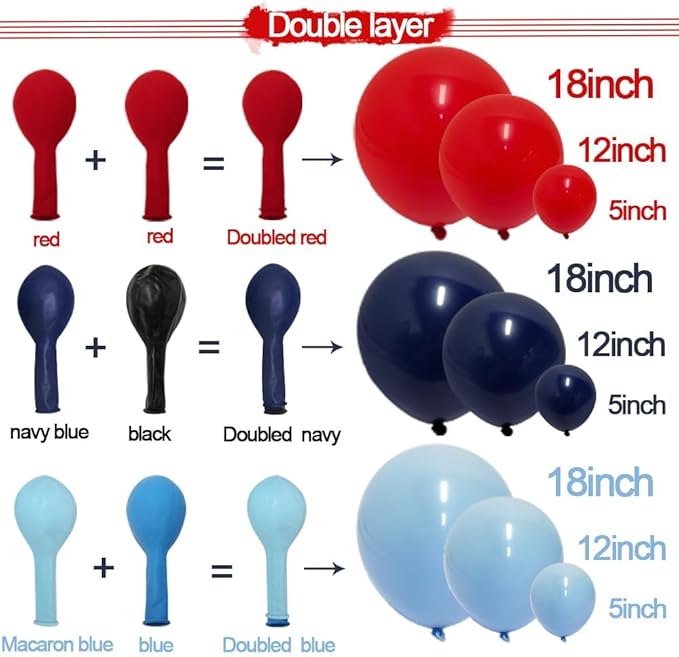 Navy Blue Red Balloon Garland Double Stuffed Macaron Blue Royal Red Balloon Premium Red Latex Balloon Arch Kit for Superhero Boys Birthday Baseball Theme Nautical Party Decorations