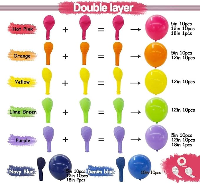 Colorful Balloon Garland Kit - Double Stuffed Pastel Pink Orange Yellow Green Balloons Navy Blue and Purple Pastel Balloon Arch for Birthday Baby Shower Fiesta Unicorn Princess Party Decoration