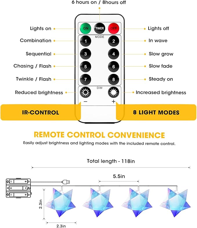 AceList Iridescent Decor 10Ft Star String Lights 20 LED USB/Battery Operated String Lights Indoor/Outdoor, Holographic Decor for Christmas Birthday Party Tent(White)