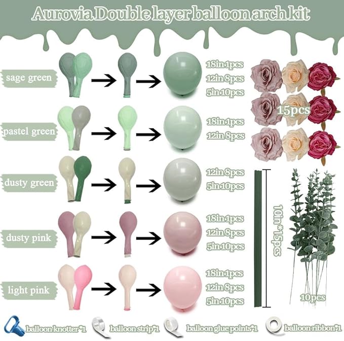 Pink Green Balloon Arch with Artificial Flowers Double Stuffed Dusty Light Pink Sage Green Balloon Garland Kit Eucalyptus Leaves for Baby Bloom Birthday Bridal Shower Mother's Day Party Decorations