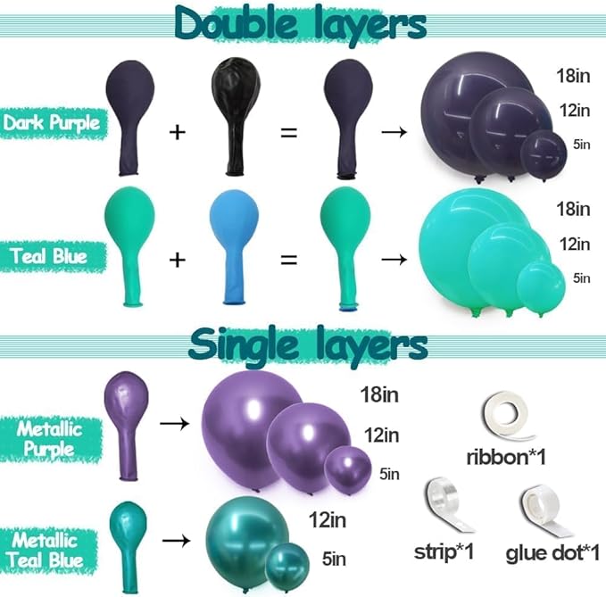 Purple Teal Balloon Garland Double Stuffed Dark Purple Blue Turquoise Green Lavender Lilac Mermaid Balloon Arch Kit for Birthday Wedding Bridal Baby Shower Valentines Graduation Party Decorations