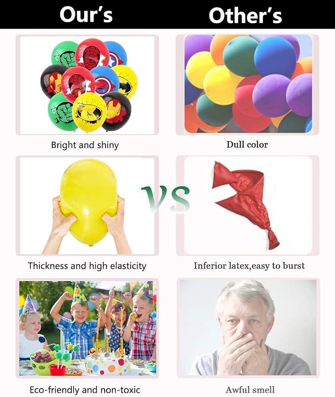Birthday Decoration, Birthday Party Supplies, birthday Banner, Balloons,Toppers Cake Toppers,6 Pcs Large Foil Balloons for Kid's boy Girls