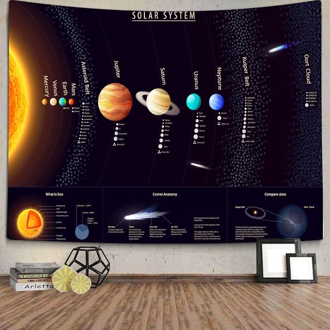 TOMOZ Universe Solar System Tapestry, Educational Science Tapestry for Teacher, Students, Outer Space Planet Galaxy Tapestries for Classroom Bedroom Living Room Dorm Party Decor 80 x 60Inch