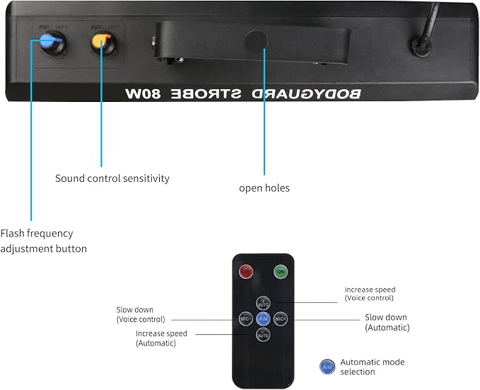 Strobe Stage Lights Sound Activated, 100W White LED Strobe Stage Lights, Halloween Light Effect with Remote Control, Professional DJ Party Lights for Banquet Host