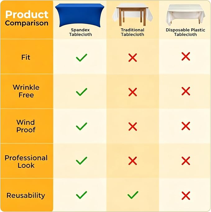 Spandex Tablecloth 6 Pack, 8FT Royal Blue Fitted Table Covers for 96 x 30 in Rectangle Tables, Washable Stretch Table Cloths for Trade Shows, Weddings, Parties & Banquets