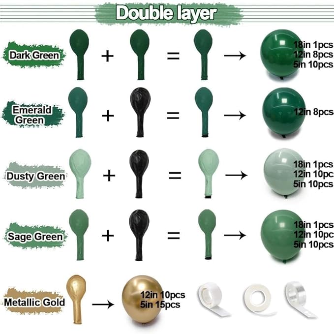 Green Gold Balloon Arch Double Stuffed Dark Sage Emerald Green Balloon Garland Kit Latex Metallic Balloons for Birthday Fathers Day Graduation Wedding Baby Shower Jungle Spring Party Decor