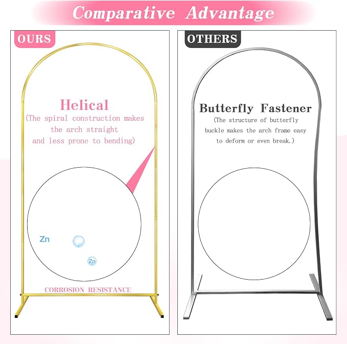 GILPWA Wedding Arch Backdrop Stand 7.2FT, 5.9FT, 5.9FT Set of 3 Gold Metal Arch Balloon Stand for Wedding Ceremony Baby Shower Birthday Party Balloon Arch Decoration