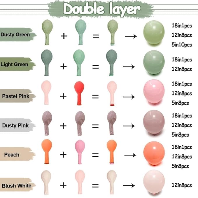 Pastel Green Pink Balloon Arch Double Stuffed Pink Dusty Green Mauve Peach Blush Balloon Garland Kit Artificial Flower Leaves for Baby Shower Wedding Birthday Floral Princess Easter Tea Party Decor