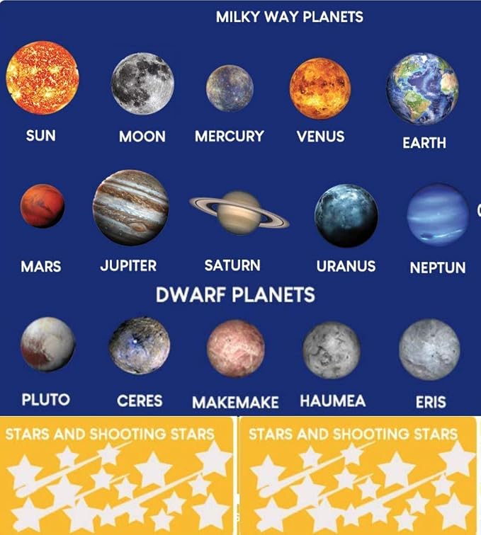 UNTOLD PLANETS 185+ PCS Glow in The Dark Stars and Planets 3D Realistic Ceiling Solar System for Kids Wall Stickers, All Glowing Planets Dwarf Pluto Moon Sun Galaxy Decor, Christmas Gift