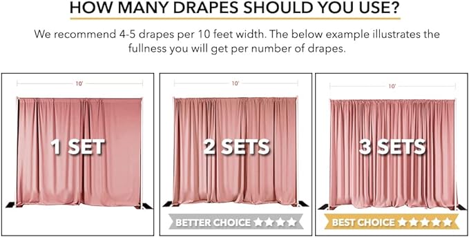AK TRADING CO. 10 feet x 8 feet IFR Polyester Backdrop Drapes Curtains Panels with Rod Pockets - Wedding Ceremony Party Home Window Decorations - RED