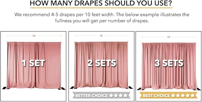 AK TRADING CO. 10 feet x 8 feet IFR Polyester Backdrop Drapes Curtains Panels with Rod Pockets - Wedding Ceremony Party Home Window Decorations - Ivory