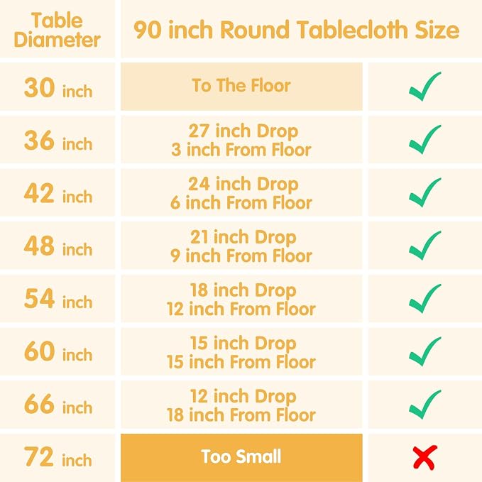 BRILLMAX 6 Pack Sage Green Round Tablecloths 90 Inch for 60” Tables - 150 GSM Polyester Fabric, 15" Standard Drop, Water, Stain & Wrinkle Resistant Cloth Cover for Wedding Reception Banquet Dining