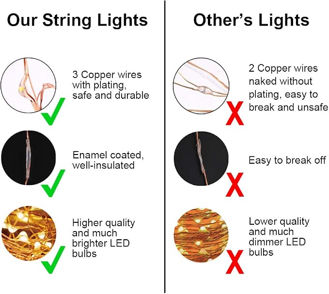 Moobibear LED String Lights 99ft UL Listed Plug in Fairy Lights 300 LED Warm White Waterproof Copper String Lights with ON/Off Switch for Bedroom Patio Birthday Wedding Valentines Day Decor