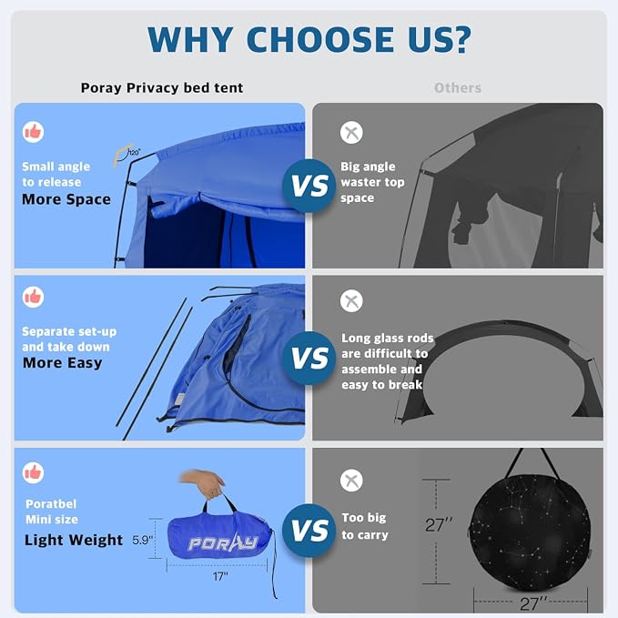 Bed Tent,Portable Privacy Sleeping Bed Canopy,Blackout 90% Drapes for Kids and Adult,Indoor Space Tent with Breathable Large Mesh Windows