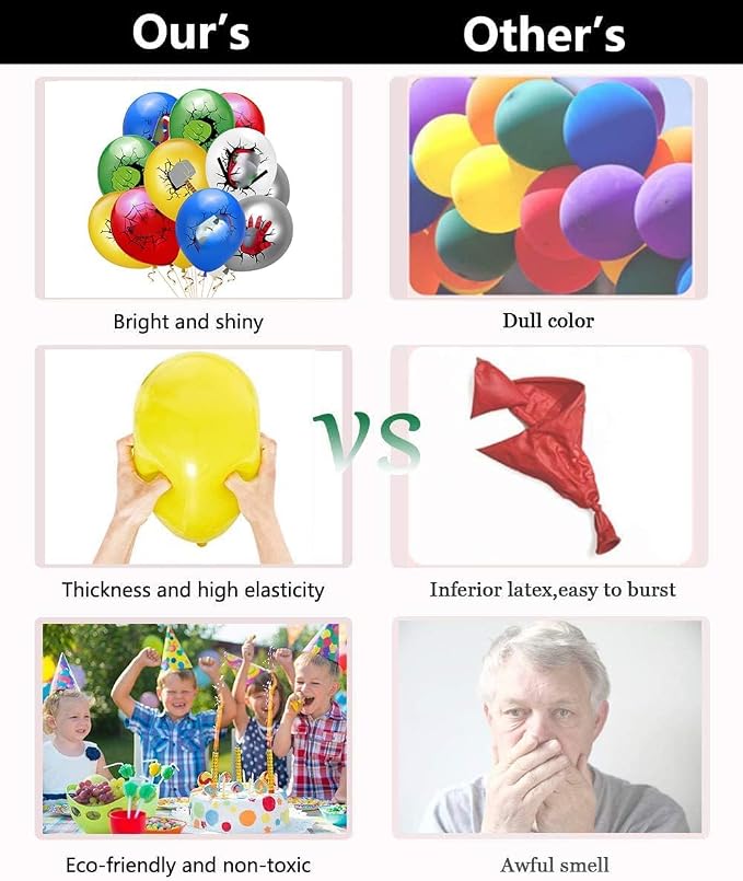 Birthday Decoration,Birthday Party Supplies,birthday Banner,Balloons,Toppers Cake Toppers,6 Pcs Large Foil Balloons for Kid's boy Girls