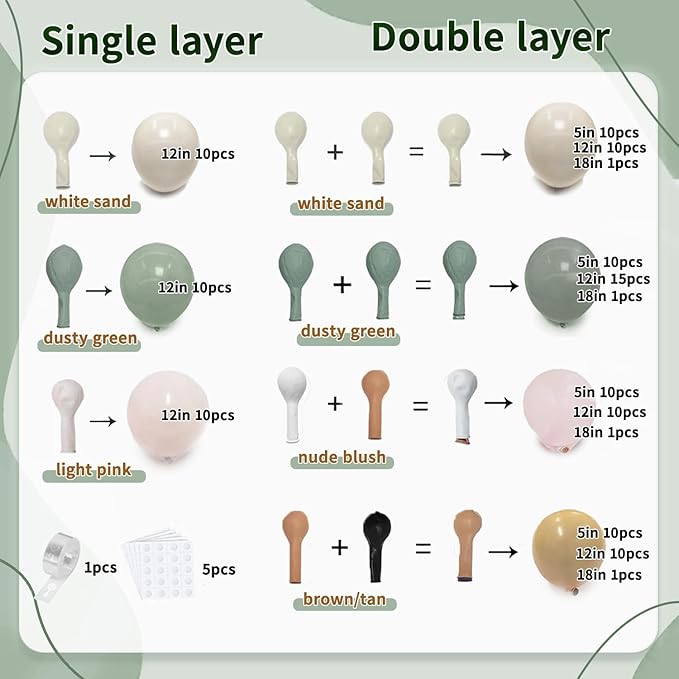 Dusty Green Nude Pink Balloons Arch Kit, Double Stuffed Pastel Balloon Arch Dark Light Green Pink Nude Cream White Sand Tan Balloons for St. Patrick's Day Wedding Birthday Party Woodland Decorations