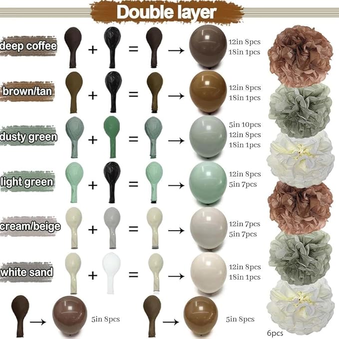 Dusty Green Nude Balloon Arch Double Stuffed Sage Green Brown Beige White Sand Balloon Garland Kit Tissue Paper Pom for Neutral Baby Shower Birthday Woodland Wedding Wild One Party Decor