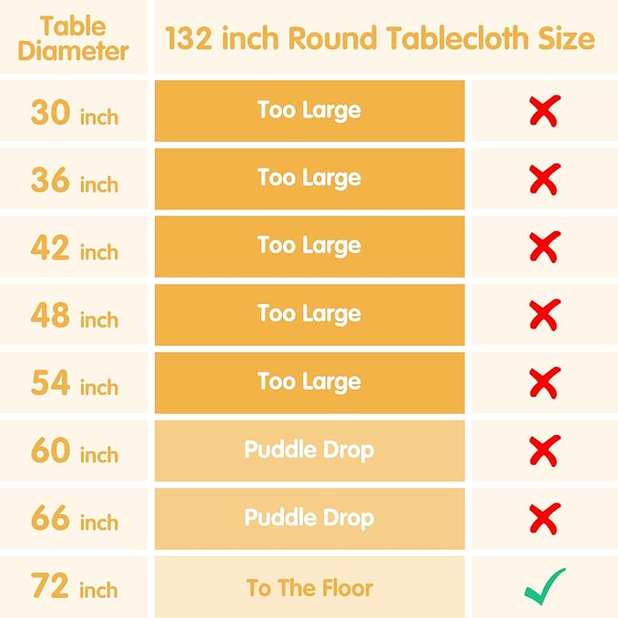 BRILLMAX 4 Pack Royal Blue Round Tablecloths 132 Inch for 72” Tables - 150 GSM Polyester Fabric, Floor Length Drop, Water, Stain & Wrinkle Resistant Cloth Cover for Wedding Reception Banquet Dining