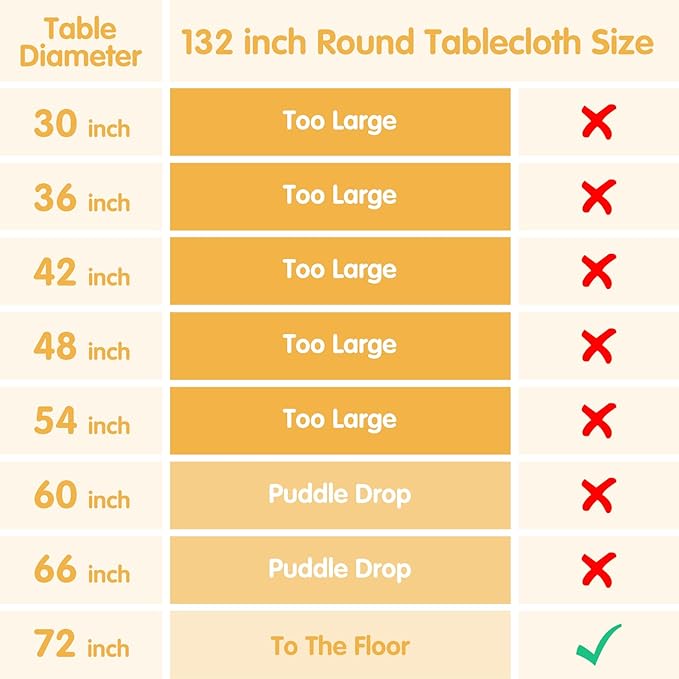 BRILLMAX 6 Pack Lavender Round Tablecloths 132 Inch for 72” Tables - 150 GSM Polyester Fabric, Floor Length Drop, Water, Stain & Wrinkle Resistant Cloth Cover for Wedding Reception Banquet Dining