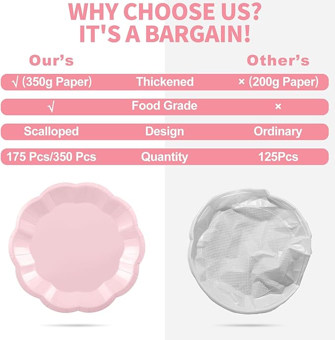 NatNarr 350 Pcs Baby Gender Reveal Party Supplies Include Scalloped Plate Napkin Cup Forks Knives, Light Pink and Light Blue Plastic Cutlery 50 Guest Disposable Party Tableware Set for Baby Shower