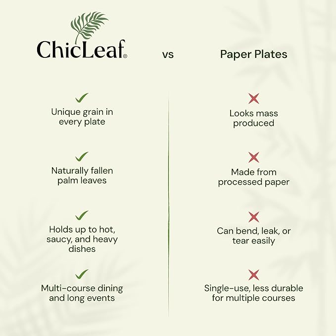 Chic Leaf 6-Inch Palm Leaf Plates, 50-Pack -Fully Compostable Disposable Appetizer and Dessert Plates, Heavy Duty Bamboo-Style Dinnerware for Weddings Parties Charcuterie and Tastings, Microwave Safe