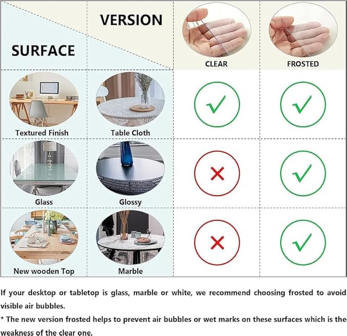 Deep Dream 2.0mm Clear Desk Cover Protector, 4278 Inch, Mat for Dining Room Table, Rectangle Tablecloth