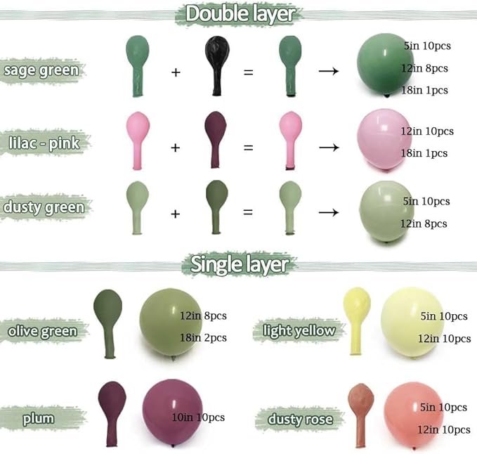 Dusty Pink Green Yellow Balloon Garland - Double Stuffed Sage Olive Green Mauve Matte Pastel Plum Balloon Arch Kit for Baby Shower Birthday Floral Enchanted Forest Valentines Party Decoration