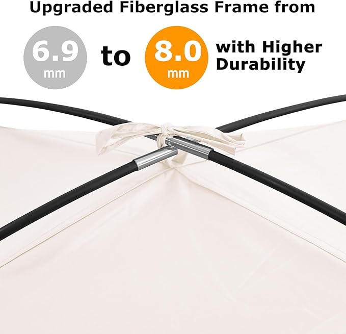 COMMOUDS Beach Tent Sun Shelter for 3/4/6/8 Person, UPF 50+ UV Protection Beach Shade Canopy Tent, Lightweight, Easy Set Up and Carry