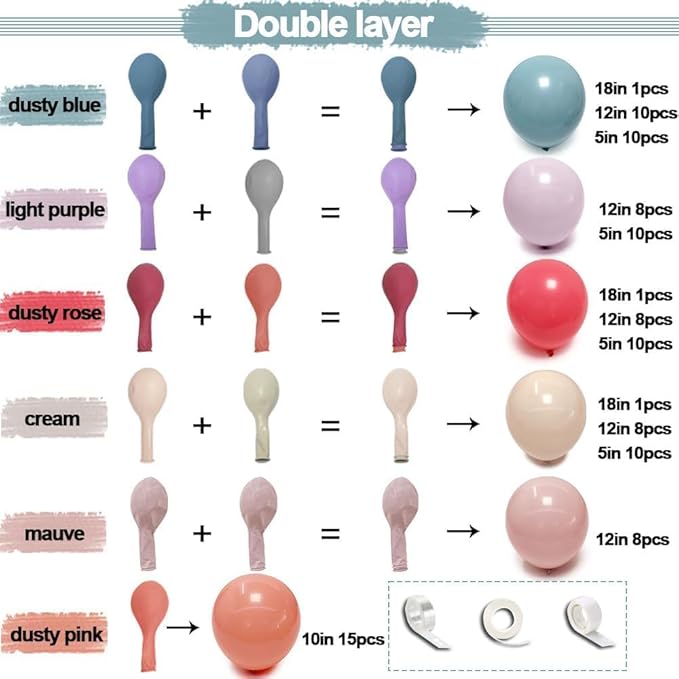 Pastel Balloon Garland Double Stuffed Dusty Pink Blue Cream Balloon Light Purple Pink Nude Latex Balloons Arch Kit for Wild Flower Gender Reveal Baby Shower Tea Birthday Decorations