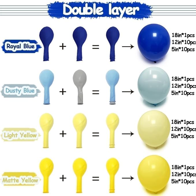 Royal Blue Yellow Balloon Arch, Double Stuffed Pastel Yellow Blue Balloon Garland Kit for Birthday Bridal Wedding Summer Graduation Baby Shower Main Squeeze Lemon Pooh Banana Party Decor