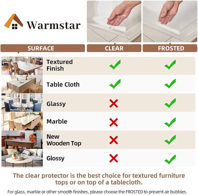Warmstar Clear Table Cover Protector 60 x 108 Inch,1.5mm Thick Plastic Table Cover Rectangle,PVC Clear Table Protector,Desk Protector Mat for Kitchen, Dresser, Writing Desk，Dining Room Table