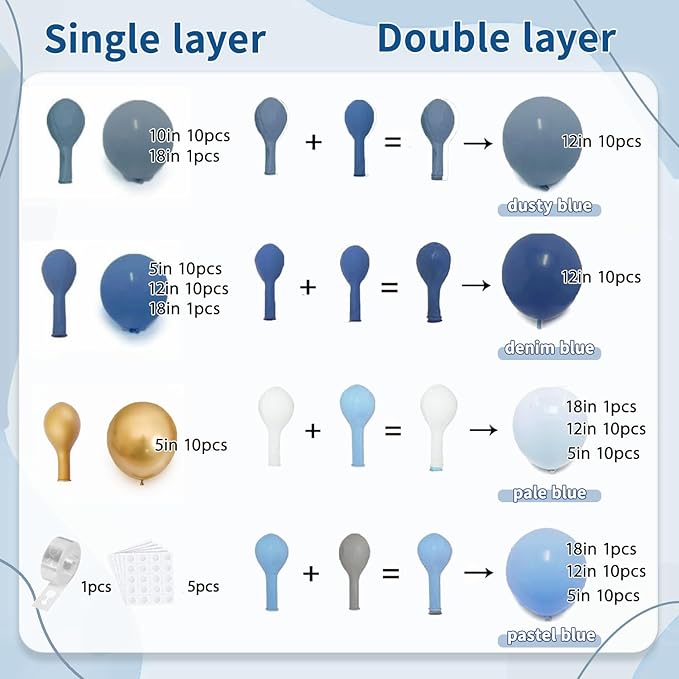 Dusty Blue Gold Balloons Arch Kit, Double Stuffed Pastel Balloon Arch Pastel Light Dark Denim Pale Blue Balloons With Blue Gold Balloons for Birthday Wedding Graduation Party Decorations