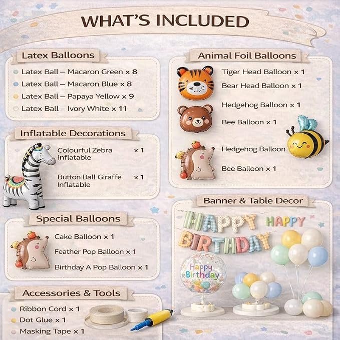 Animals Happy Birthday Foil Balloon Decorations Kit for Kids Birthday, Jungle Zoo Theme Zebra Giraffe Tiger All-In-One Party Supplies with Birthday Banner (Animal Birthday Set)