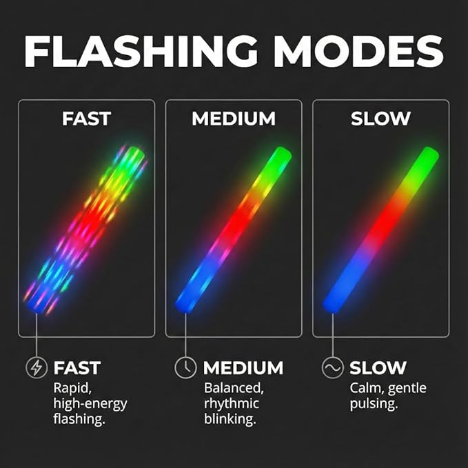 LED 3 Color Foam Sticks Forever Holiday Party Batons Wand for Wedding, Birthdays, Quinceanera, Sweet 16, DJ, Concerts, Festivals, Bulk Party Favors (50)