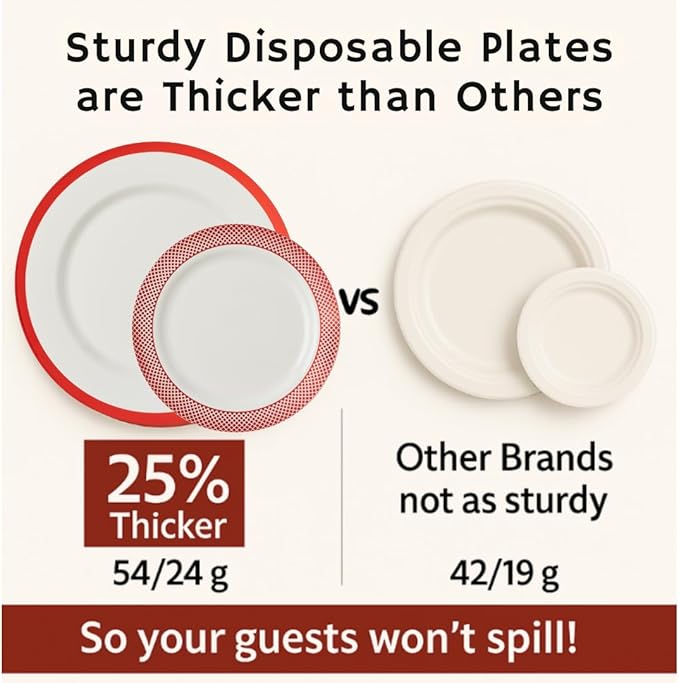 By Madee HEAVYWEIGHT 175 Pc White and Red Disposable Dinnerware Set – Fancy Plastic Plates for Party, Wedding & Bridal Shower (Serves 25)