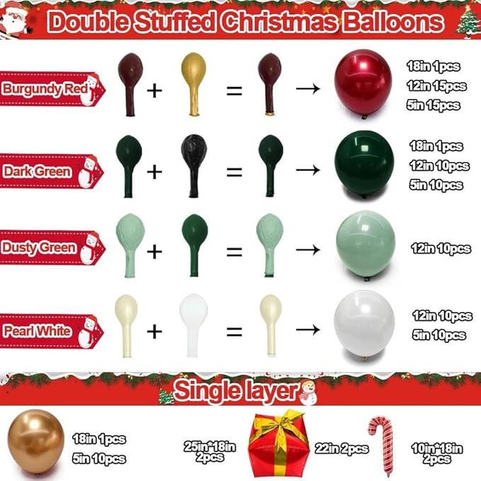 Christmas Balloon Arch Kit, Double Stuffed Dark Green Red Pearl White Gold Balloons Emerald Green Burgundy Balloon Garland for Christmas New Year Xmas Birthday Wedding Festival Party Decorations