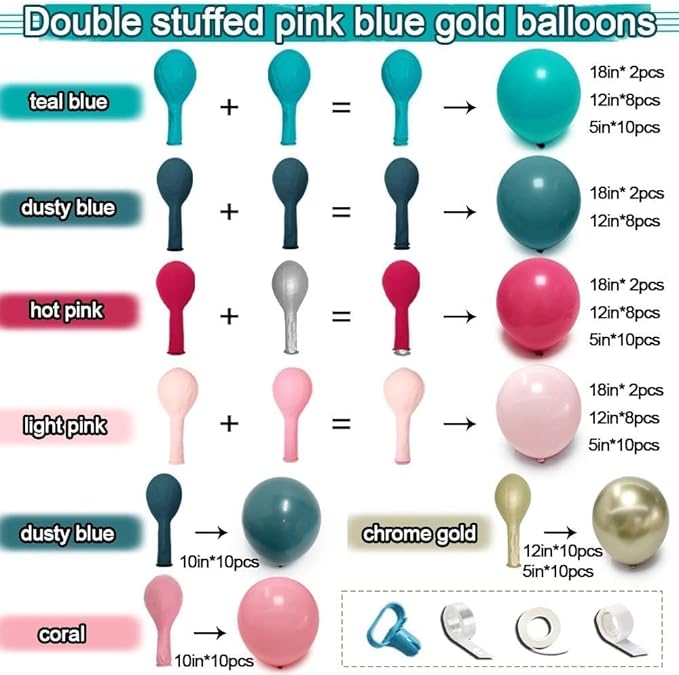 Teal Blue Pink Balloon Garland, Double Stuffed Hot Light Pink Dusty Blue Gold Balloon Arch Kit for Birthday Baby Shower Gender Reveal Wedding Tropical Party Decoration