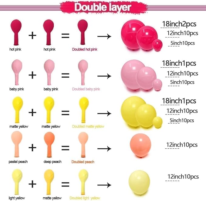 Pink Yellow Balloon Arch Double Stuffed Baby Pink Peach Balloons Different Sizes Colorful Balloon Garland For Birthday Baby Shower Spring Wildflower Wedding Home Decorations
