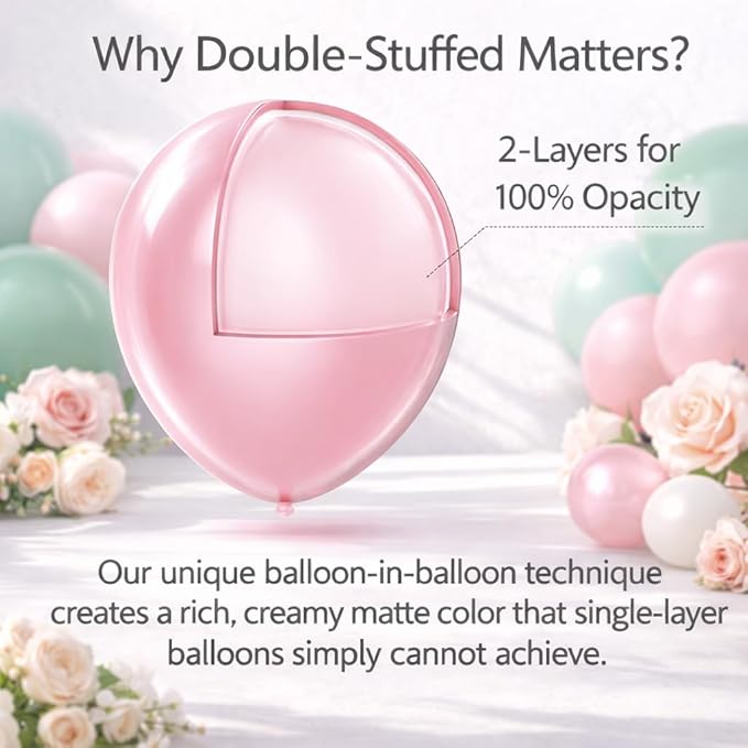 Double Stuffed Balloon Arch Kit - 84pcs Thick Dusty Pink, Sage Green & Lavender Pastel Balloon Garland for Baby Shower, Gender Reveal - Premium Matte Finish for Boho Wildflower & Daisy Theme Party