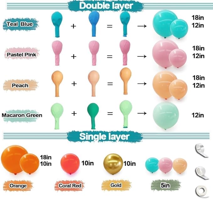 Pinbra Pastel Balloons Garland Kit Coral Pink Teal Blue Balloons Double Stuffed Light Green Orange Gold Metallic Latex Arch for Tropical Hawaii Luau Birthday Baby Shower Easter Party Decorations