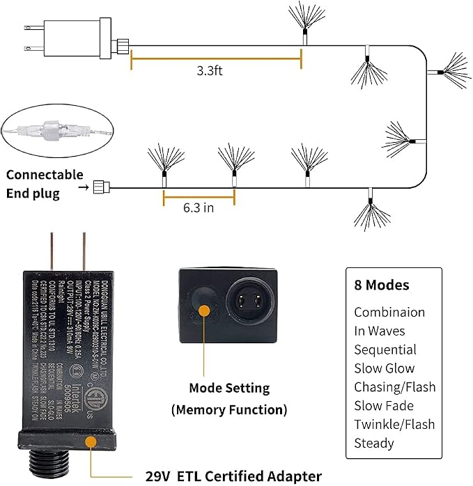 33FT Fiber Optic Fairy String Lights 60 LED Starburst Firework Light for Indoor Outdoor Wedding, Christmas Tree, Garden, Patio, Party Decoration (Multi-Color)