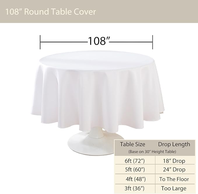 5 Pack Round Tablecloth 108 Inch White Tablecloth, Polyester Fabric Washable Table Cloth for Home, Party, Wedding or Restaurant Use.
